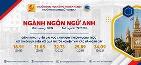 Ngành Ngôn Ngữ Anh Lấy Bao Nhiêu Điểm 2022 Điểm