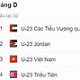 U23 Việt Nam Và U23 Qatar Đá Lúc Mấy Giờ